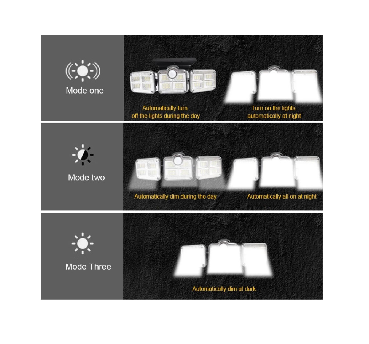 Miniatura 3 de Luz led solar 3 cabezales con sensor